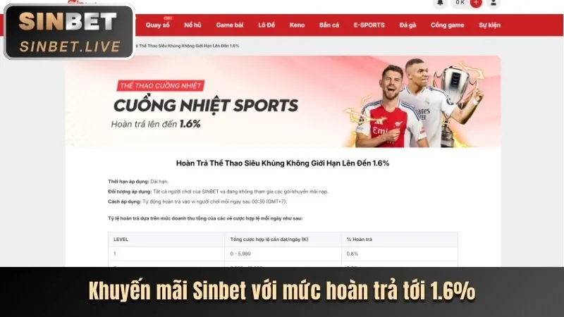Hoàn trả cược thể thao hàng tuần tại acb888 link vào.